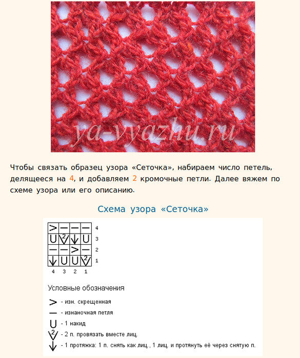 УЗОРЫ СПИЦАМИ Lace knitting stitches, Lace knitting patterns, Knitting stitches