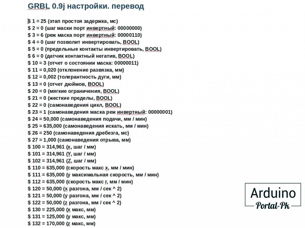 Нашел фото с расшифровкой версия 0.9, она ничем не отличается от 1.1