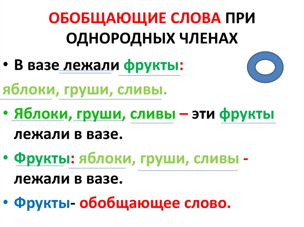 Как можно заменить слово предшествующего Фотографии СКАЗАЛА ЧЕМ ЗАМЕНИТЬ