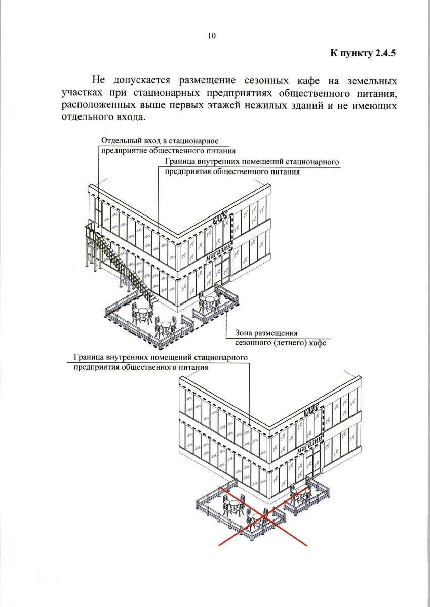 Схему размещения сезонных летних кафе при стационарных предприятиях общественного питания москвы