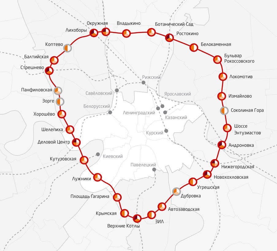 Московская кольцевая железная дорога схема со станциями