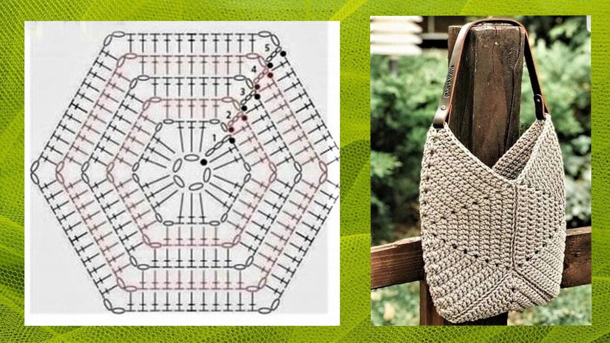Вязаные крючком сумки. Классика – просто и элегантно | Хобби длиною в ...