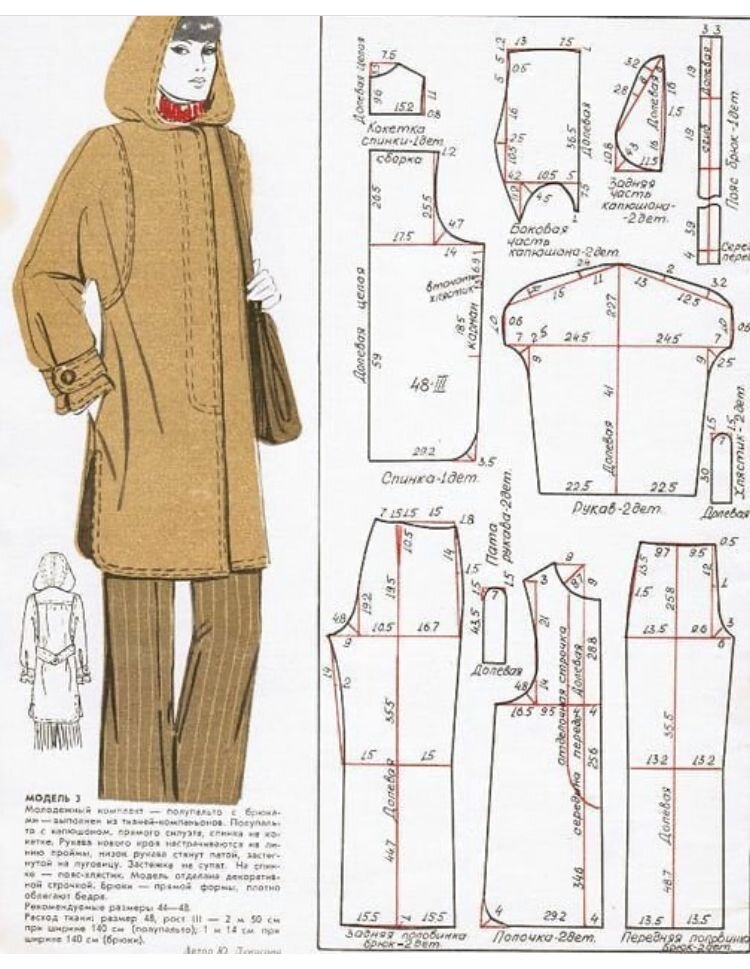 Парка крой. Пальто с цельнокроеным капюшоном выкройка Бурда. Выкройка полупальто женского с капюшоном 60р. Выкройка пальто с капюшоном женское 2021. Выкройка пальто с капюшоном для женщин 70 размер.