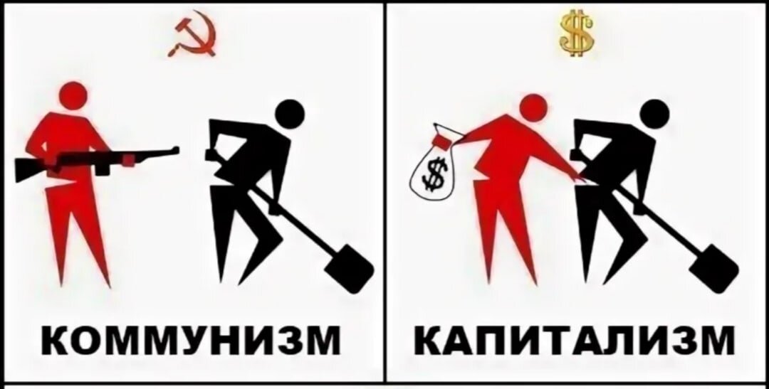 Капитализм в картинках