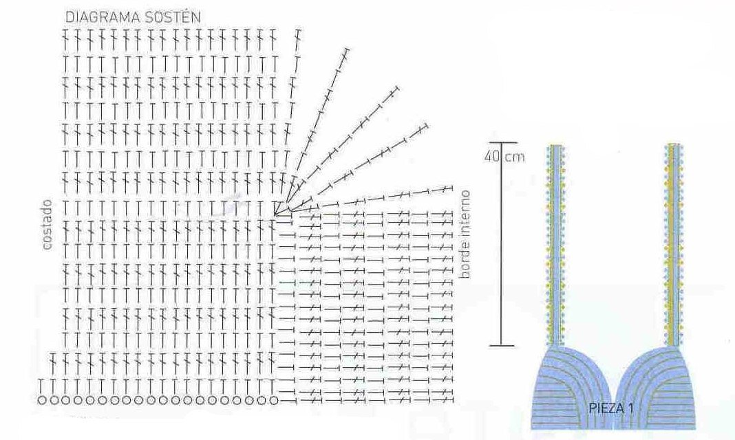 Схема вязания бюстье крючком