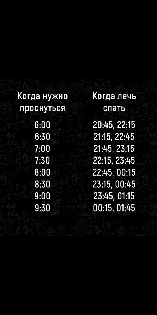  Как правильно соблюдать режим сна 