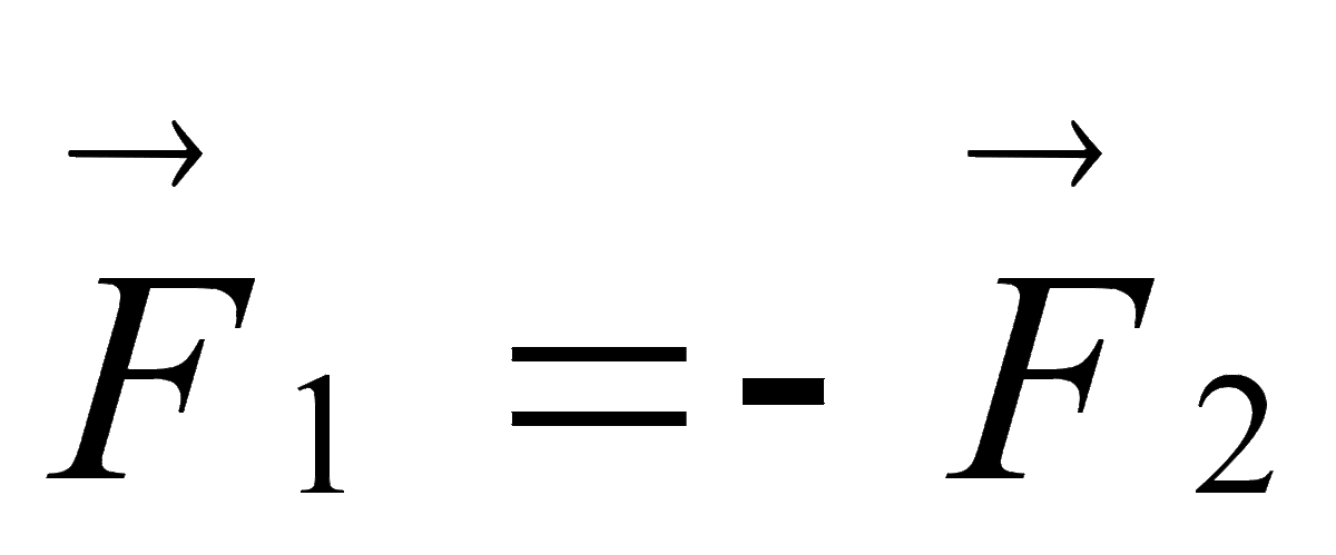 рис.3(3 закон Ньютона)