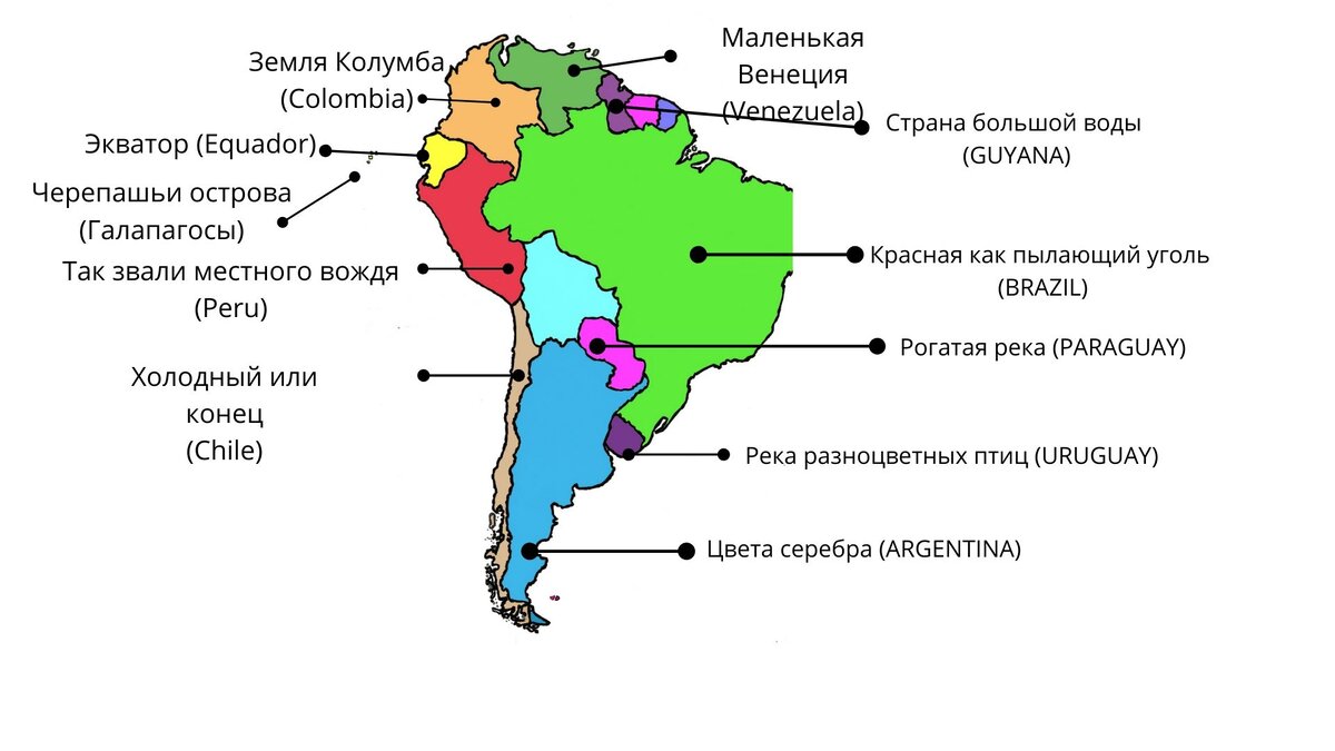 Название южной америки