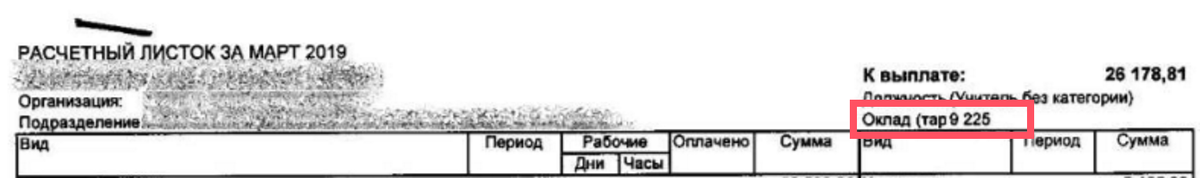 март 2019 -  9225 рублей