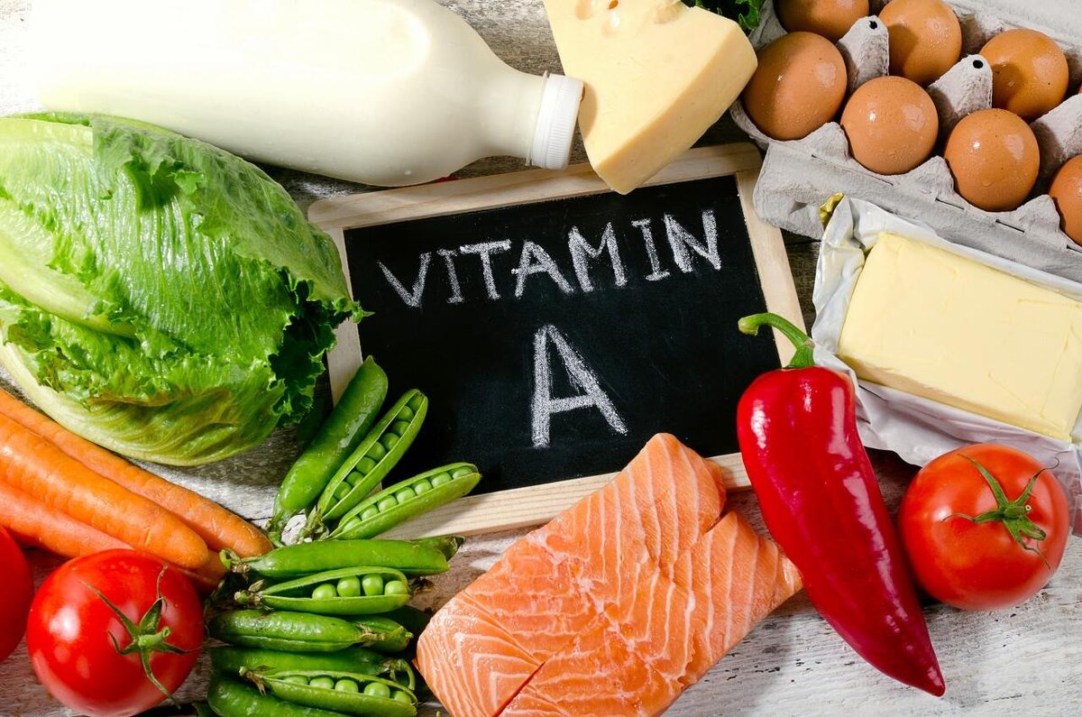 Питание богатое витаминами. Витамин а ретинол продукты. Что такое витамины. Витам. Витамины в продуктах.