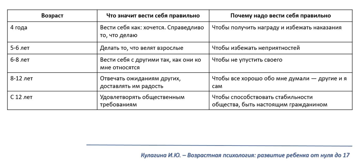 Механизмы защиты в гештальт-терапии: от проекции до ретрофлексии