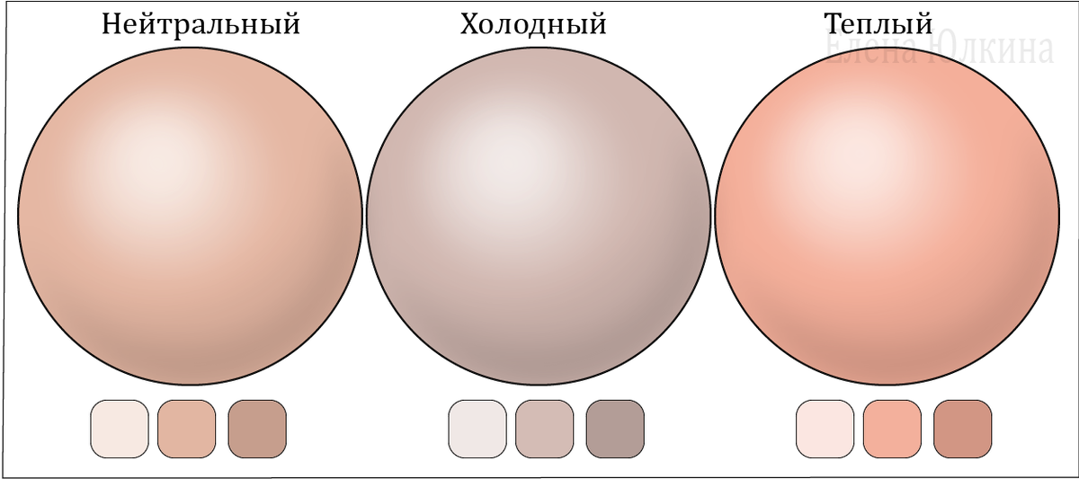 Плитка Peronda Palette