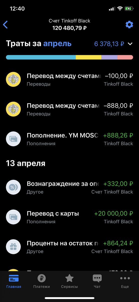 Бонусы от банка за апрель