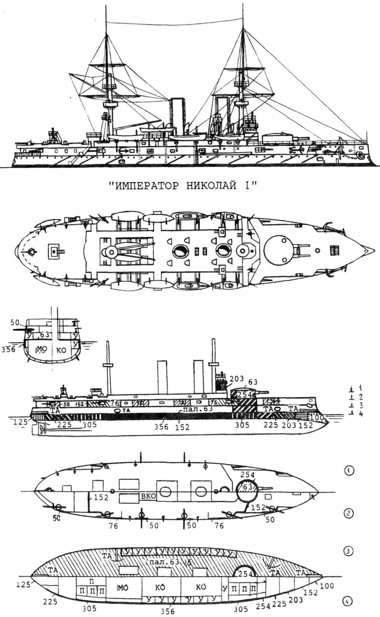 Броненосец император николай 1 чертежи