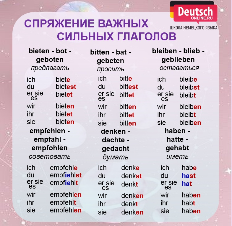 Силен глагол. Шпаргалки по немецкому языку. Шпоры немецкий язык. Немецкие шпаргалки. Шпаргалки по немецкому языку 5 класс.