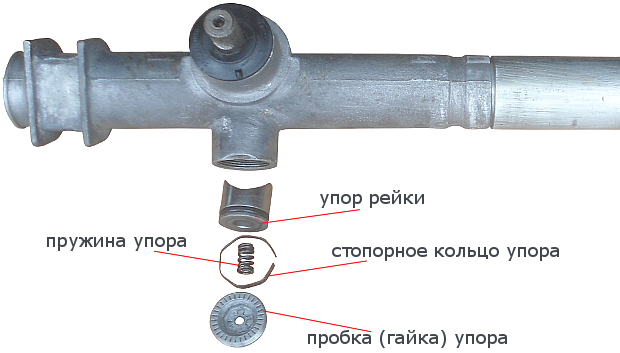 Как разобрать рулевую рейку? TWOKARBURATORS Дзен