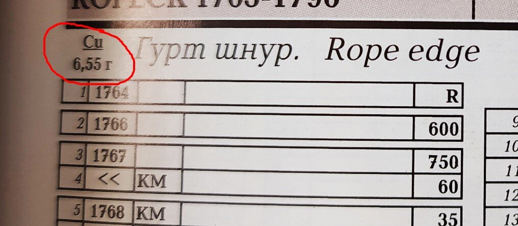 кадр из каталога Конрос 2010