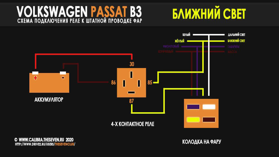Как правильно реле. Схема подключения реле света фар на пассат б3. реле ближнего дальнего света пассат б3. разгрузочное реле пассат б3. vw passat b3 реле света.