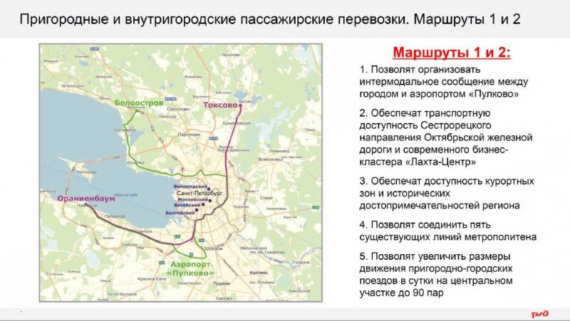 На этом плане оба маршрута начинаются из Ораниенбаума.