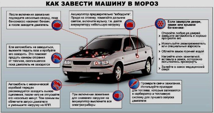 Фото: Источник Яндекс.Картинки 