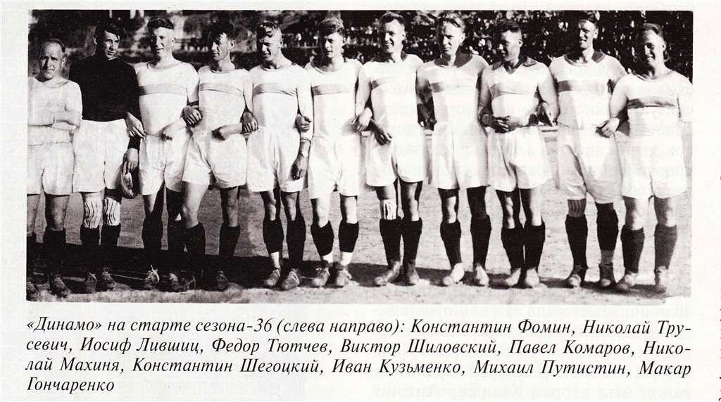 «Динамо» Киев образца 1936 года / footballinussr.fmbb.ru