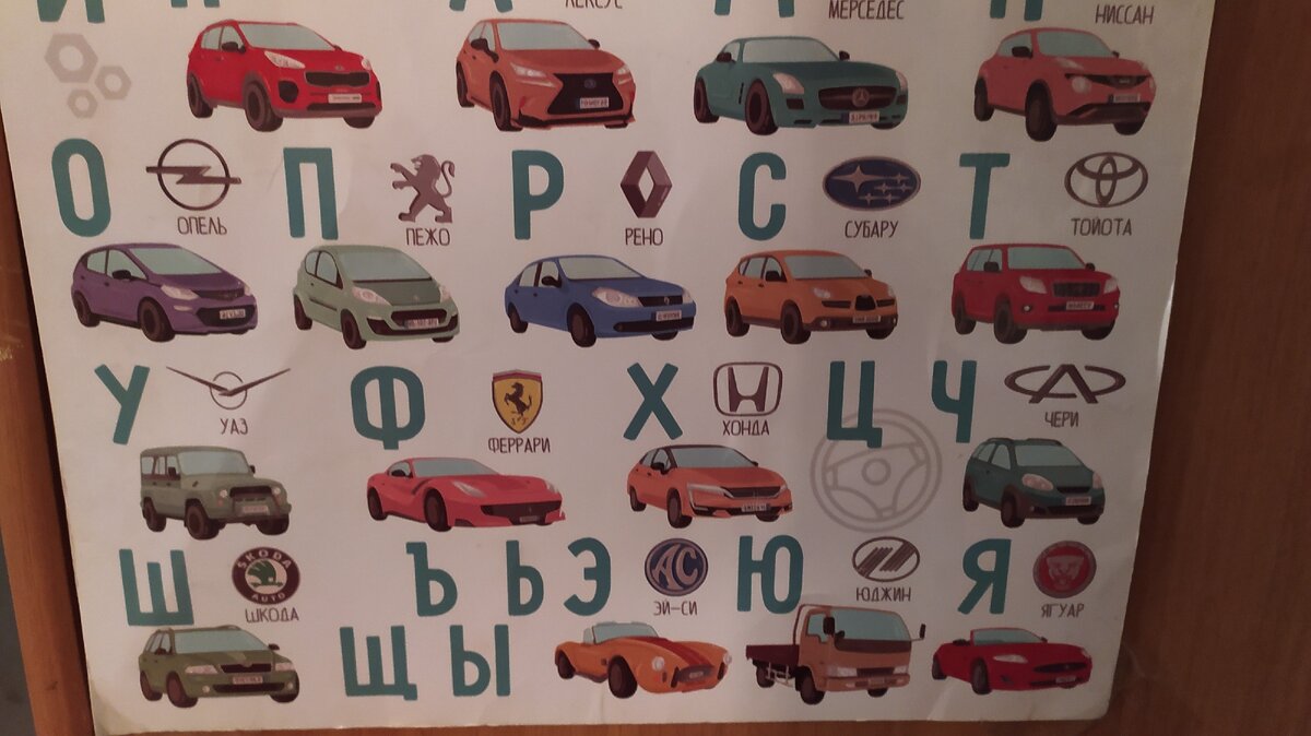 Автоалфавит (часть 2)