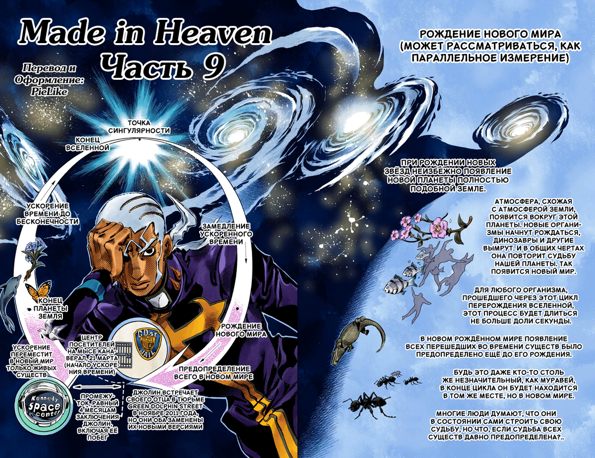 На этом фрейме кратко описано то, что сделан Пуччи с помощью своего стенда