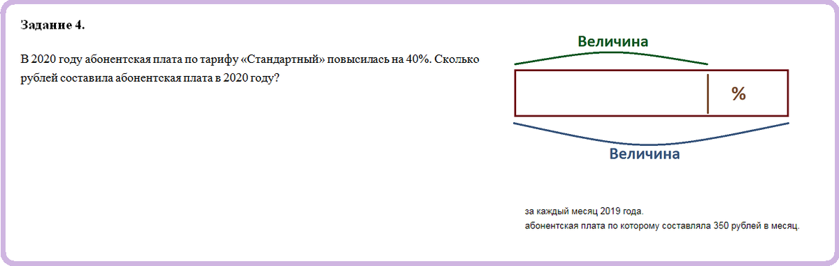 А как Вы находите проценты? Простая задача из ОГЭ.