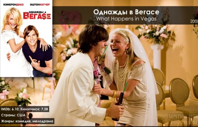 Однажды в Вегасе

Эта забавная, веселая и одновременно с этим романтическая и поучительная комедийная лента была снята в 2008 году Томом Воном, который собрал в своем фильме двух заслуженных звезд Голливуда — Эштона Кутчера и Кэмерон Диаз. Кинолента получилась веселой и при этом милой агиткой важности семейных отношений