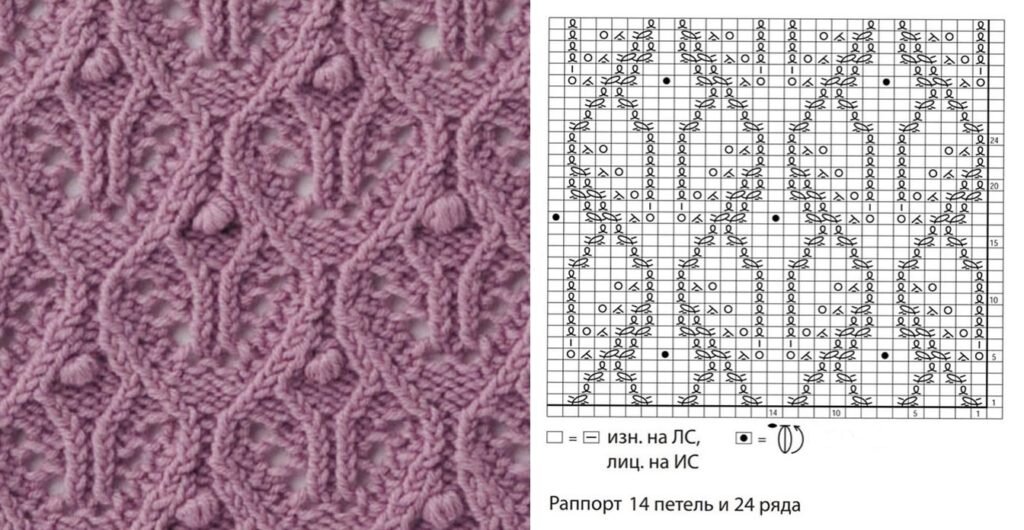 Источник: https://vyazanie.info/узоры-спицами-простые-схемы-к-ним/ 