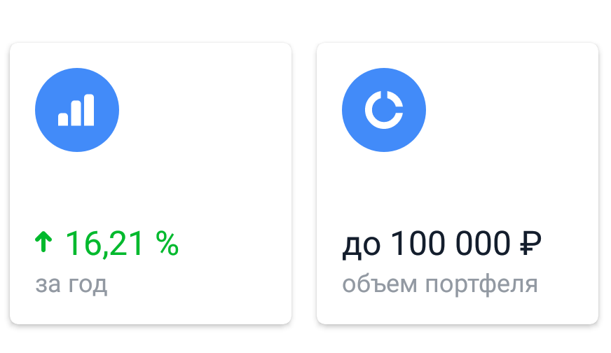 Доходность в профиле