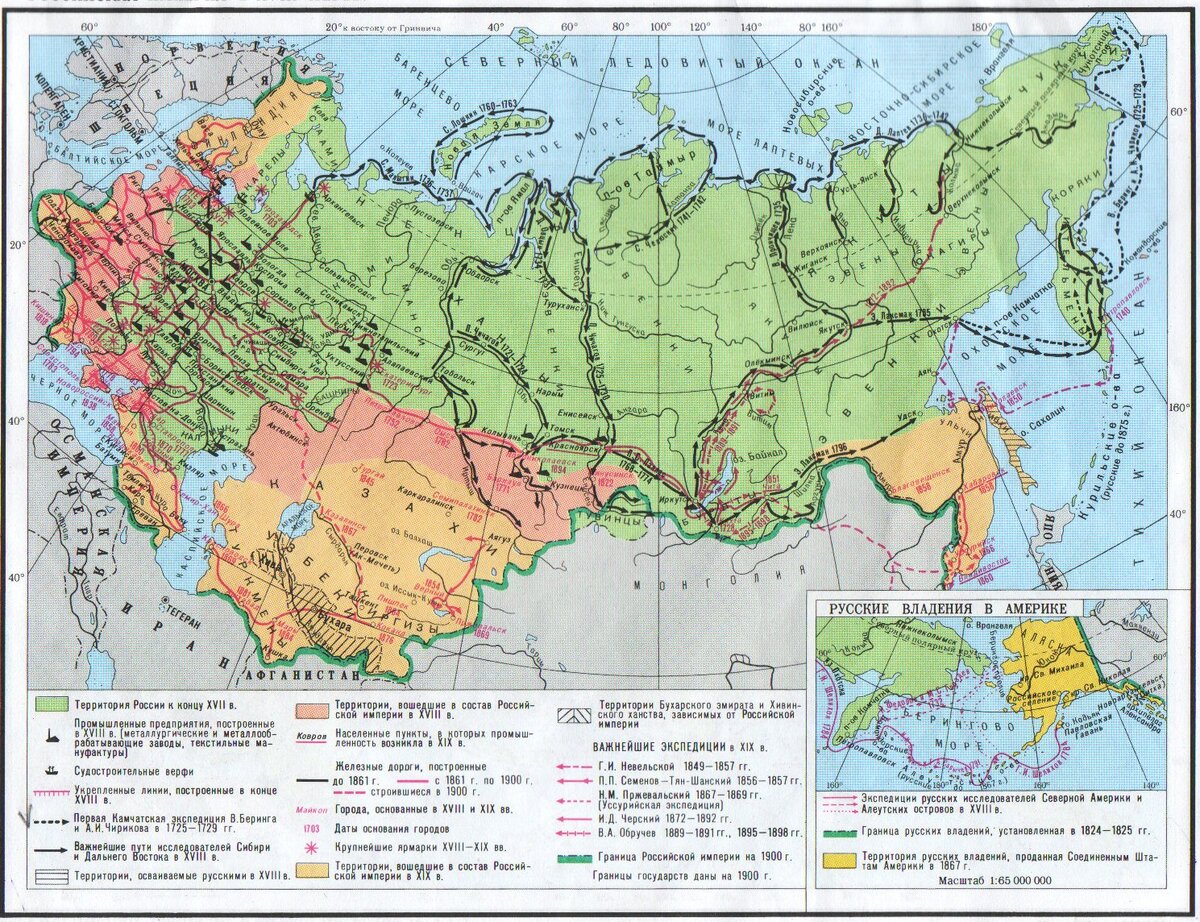 Российская Империя.