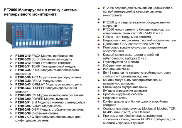 Защита промышленного оборудования. Устройство аварийной защиты. Вибрационный контроль дизель-генератора. Виброконтроль динамического оборудования обозначение.