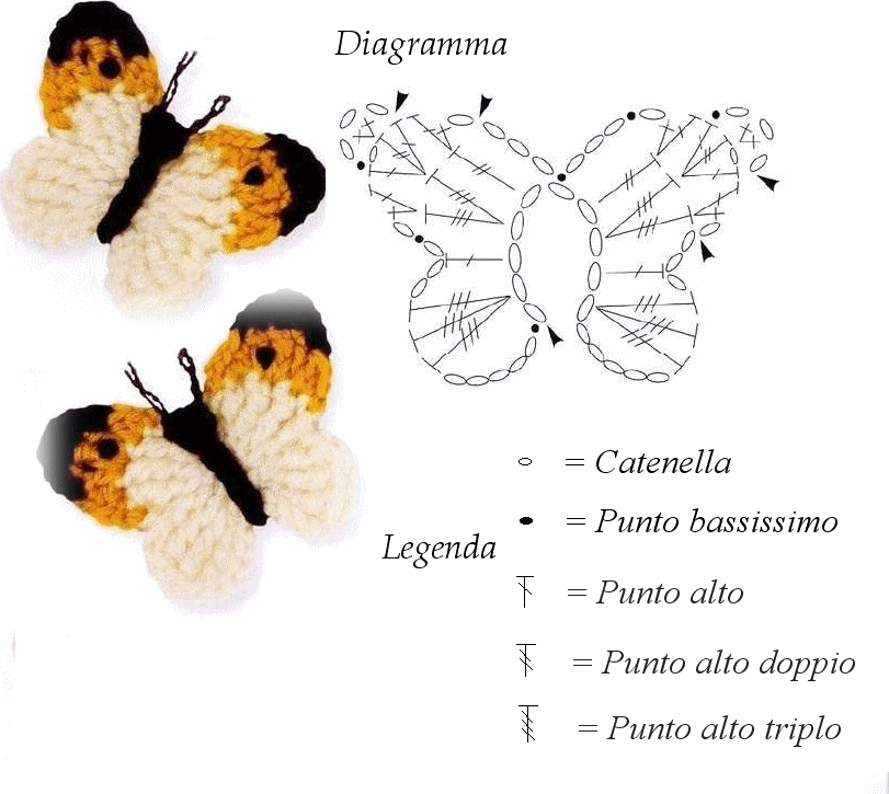 Схемы бабочек крючком