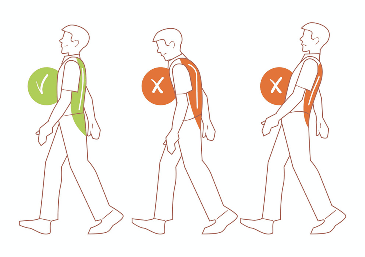 Правильная осанка и походка