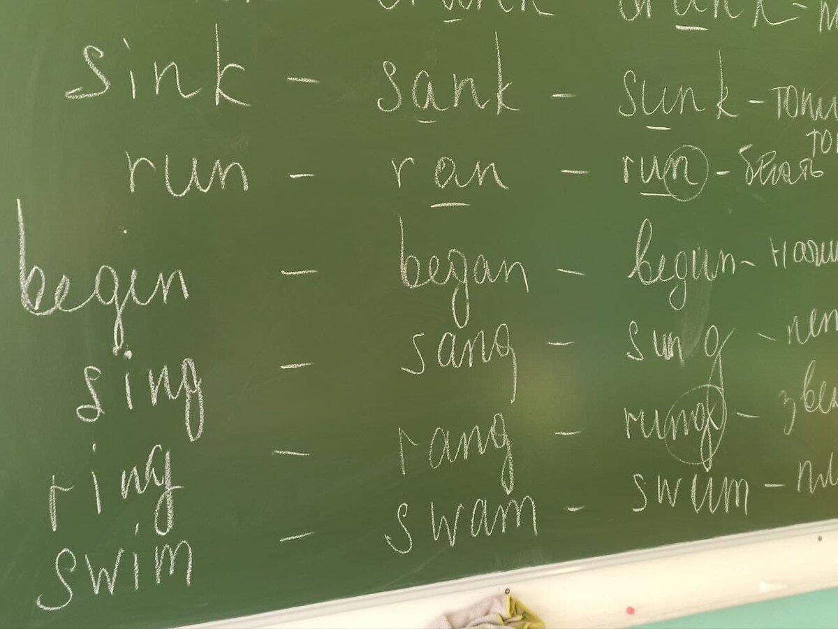 Вот все три формы