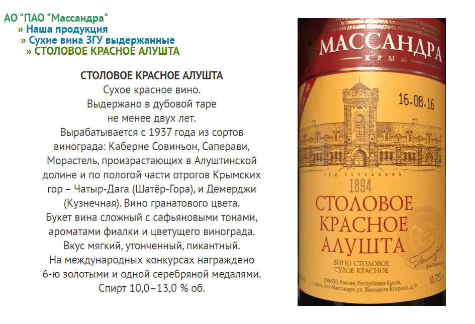 можно ли православным вино