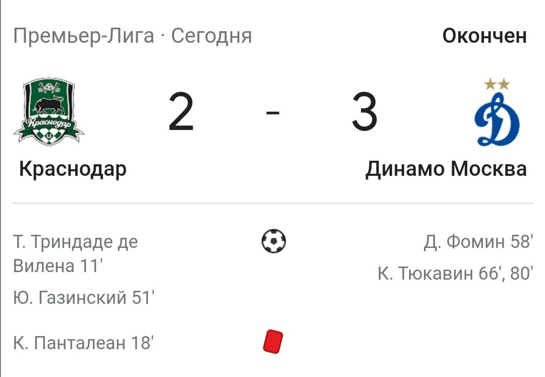 Краснодар снова проигрывает. Фото из открытых источников. 