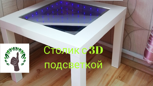 Наливные полы 3D видео