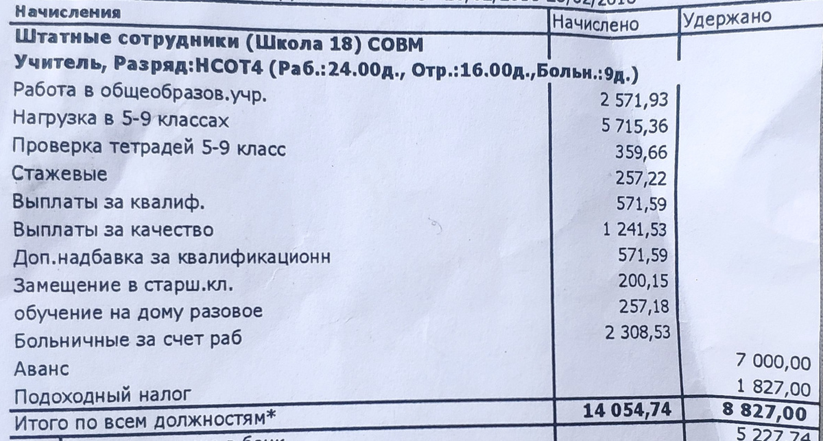 За 1 ставку со всеми бонусами!