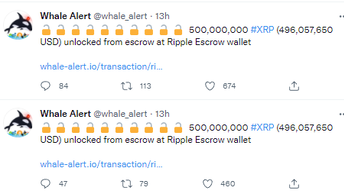 Ripple киты продолжают перемещать XRP разблокировала ещё 1 миллиард токенов xrp