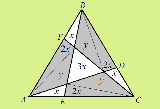 Рис. 2