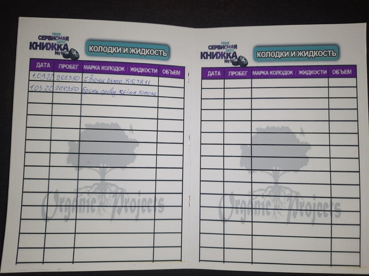 Изготовил себе сервисную книжку для авто. | Говорим о всём! | Дзен