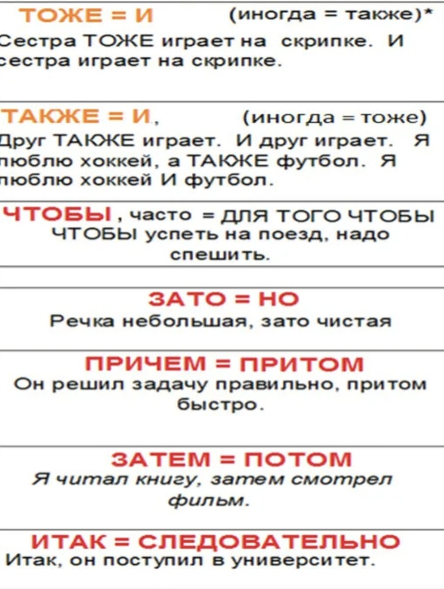 Производные союзы (ОГЭ, 14 задание ЕГЭ) | Люблю русский язык! | Дзен