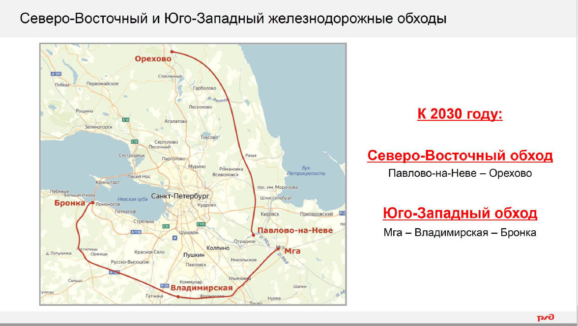 Транспортная карта ржд спб