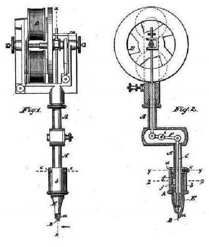 Автографическое перо  для  копирования документов 19век.