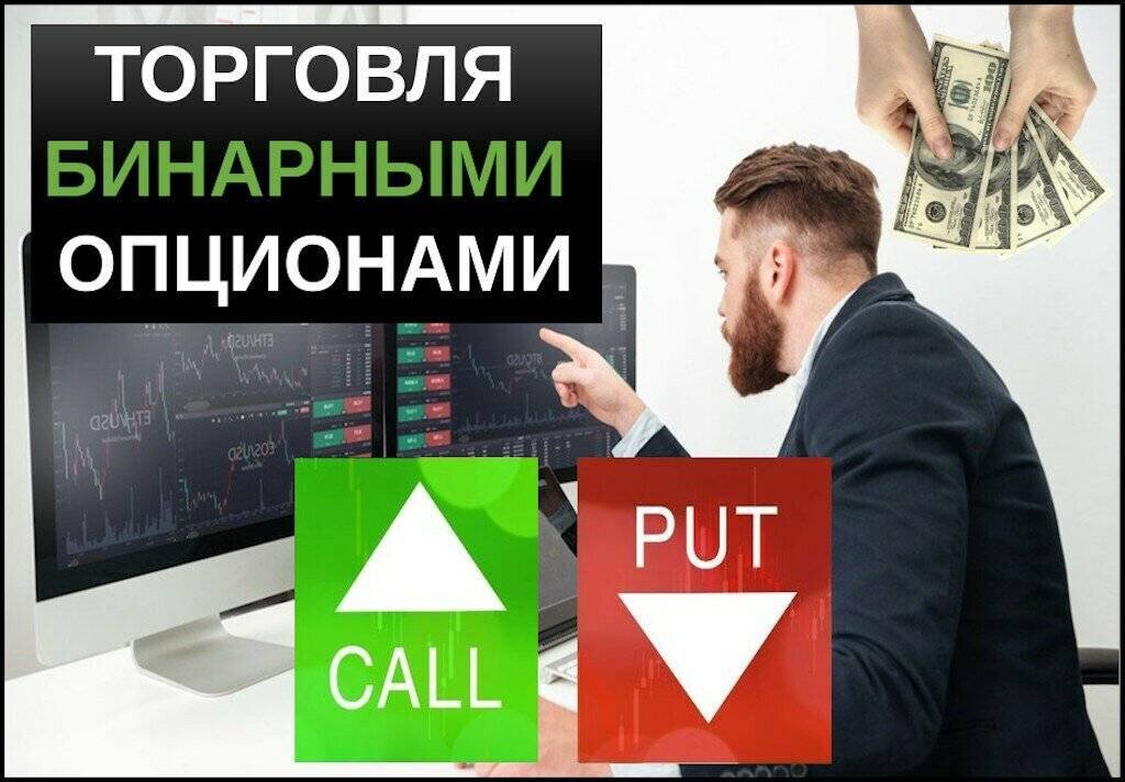 Трейдинг. Торговля с третьей свечи индикатор для бинарных опционов. Схемы на бинарных опционах 100%. Трейдинг. Бинариум графики.