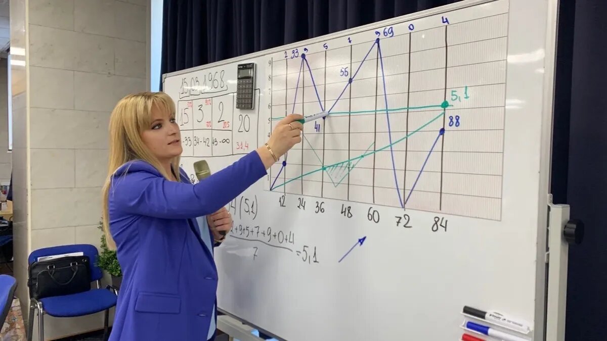 Джули По. Фото: Академия «Альвасар»