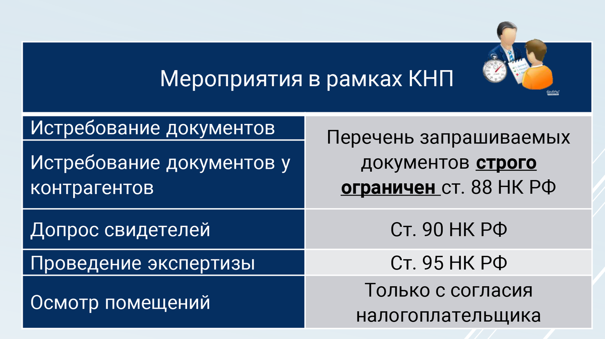 Камеральная налоговая проверка. Инфографика | ПрофиНалог | Дзен