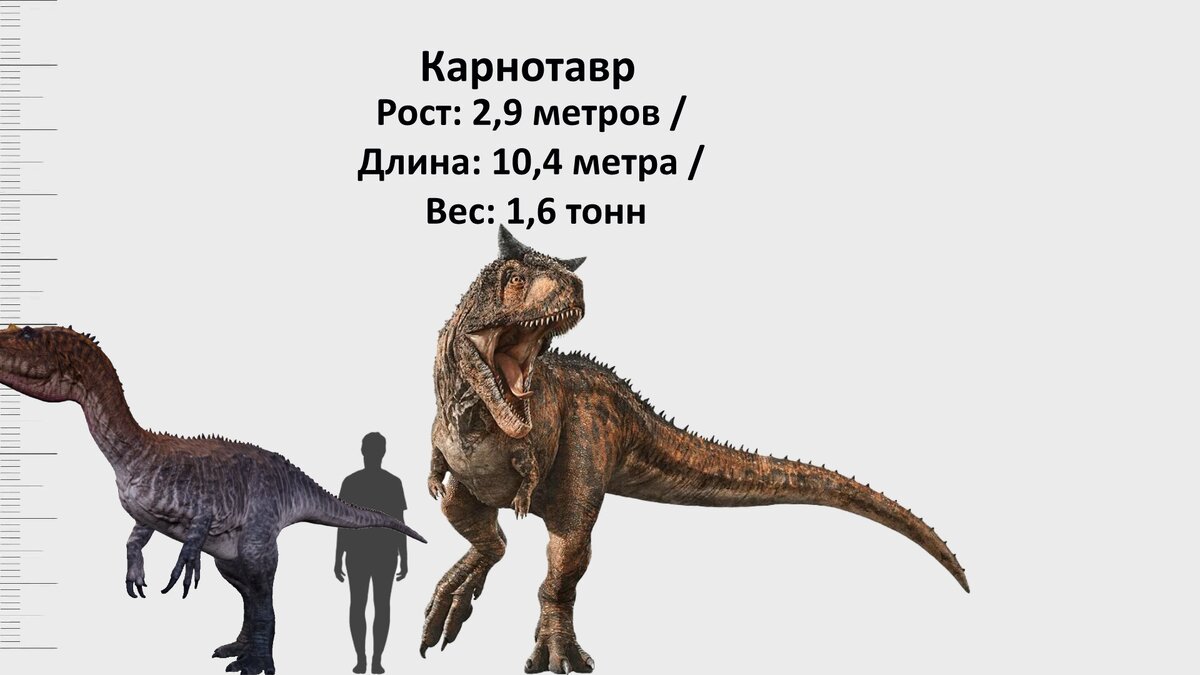 Сравнение всех динозавров из Мира и Парка Юрского периода